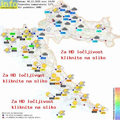 Trenutno vreme Hrvaška