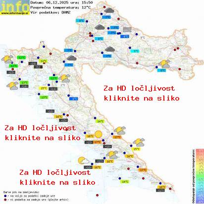 Trenutno vreme Hrvaška