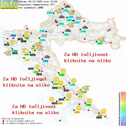 Trenutno vreme Hrvaška