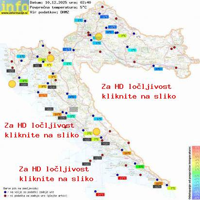 Trenutno vreme Hrvaška