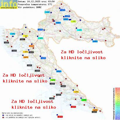 Trenutno vreme Hrvaška