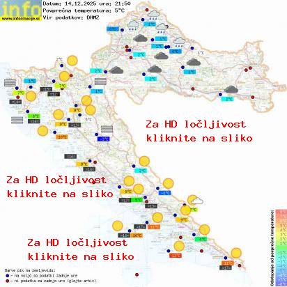 Trenutno vreme Hrvaška