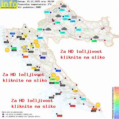 Trenutno vreme Hrvaška