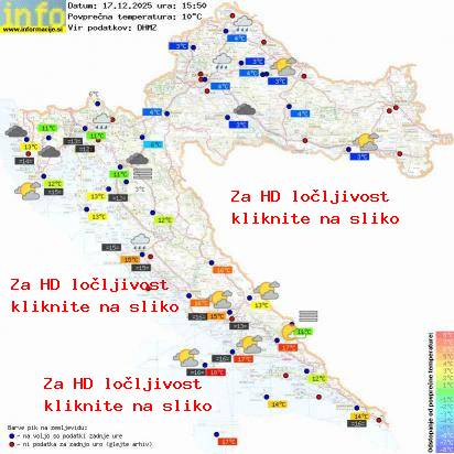 Trenutno vreme Hrvaška