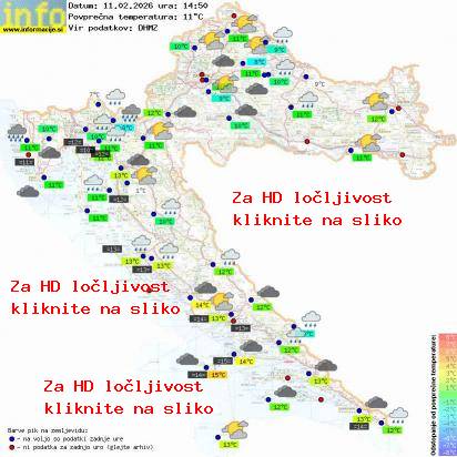 Trenutno vreme Hrvaška