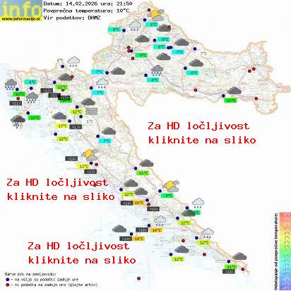 Trenutno vreme Hrvaška