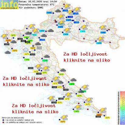 Trenutno vreme Hrvaška