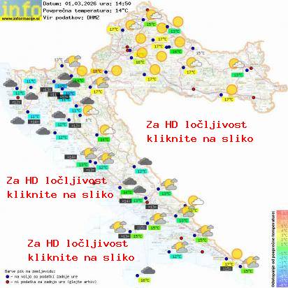 Trenutno vreme Hrvaška