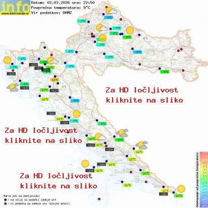 Trenutno vreme Hrvaška
