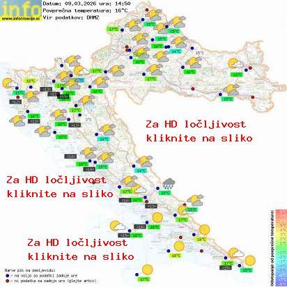 Trenutno vreme Hrvaška