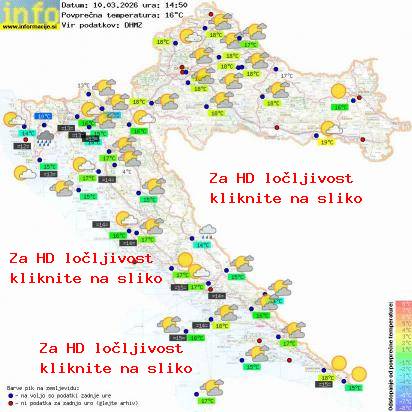 Trenutno vreme Hrvaška