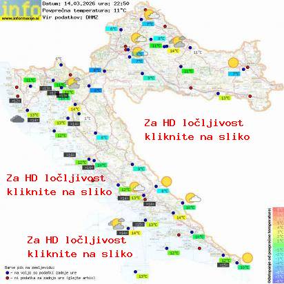 Trenutno vreme Hrvaška