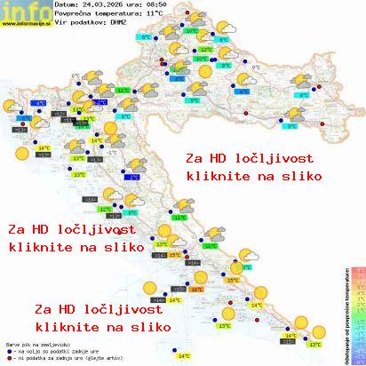 Trenutno vreme Hrvaška