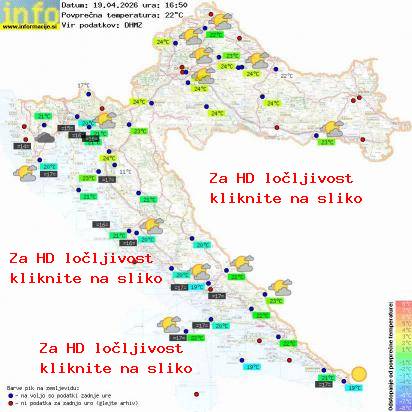 Aktuelles Wetter Kroatien