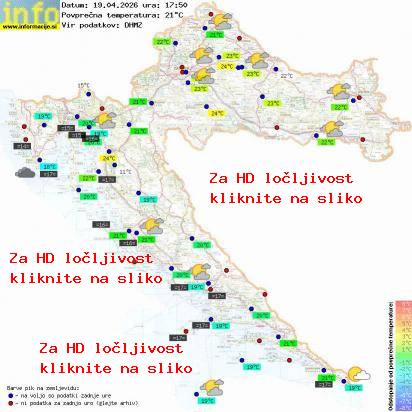 Aktuelles Wetter Kroatien