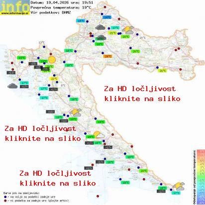 Aktuelles Wetter Kroatien