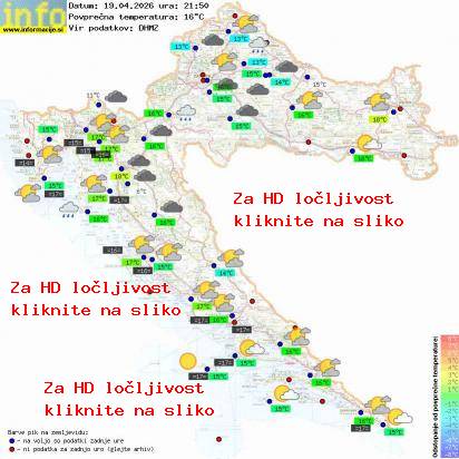 Aktuelles Wetter Kroatien