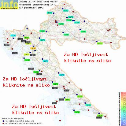 Aktuelles Wetter Kroatien