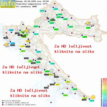 Aktuelles Wetter Kroatien