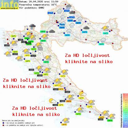 Aktuelles Wetter Kroatien