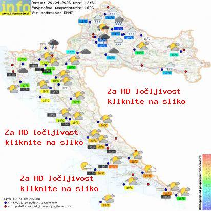 Aktuelles Wetter Kroatien