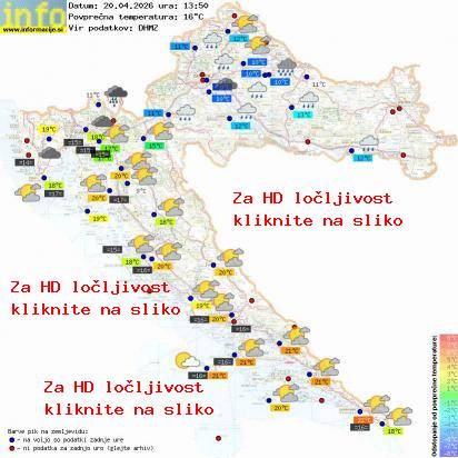 Aktuelles Wetter Kroatien