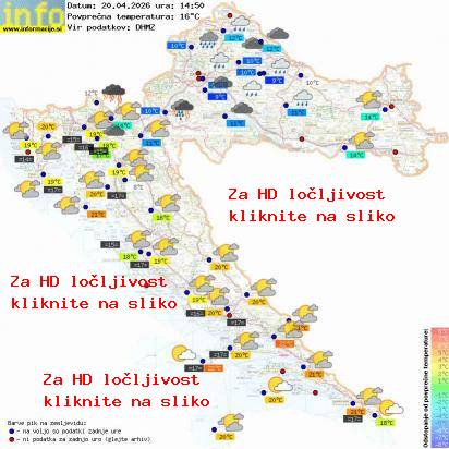 Aktuelles Wetter Kroatien