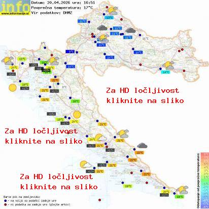 Aktuelles Wetter Kroatien