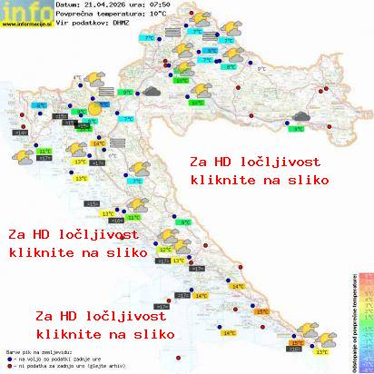 Aktuelles Wetter Kroatien