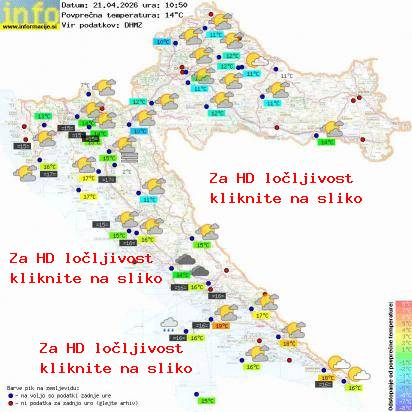 Aktuelles Wetter Kroatien