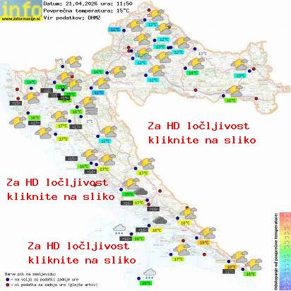 Aktuelles Wetter Kroatien