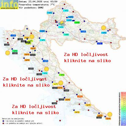 Aktuelles Wetter Kroatien