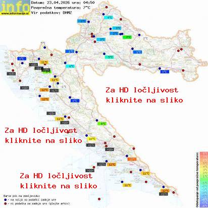 Aktuelles Wetter Kroatien