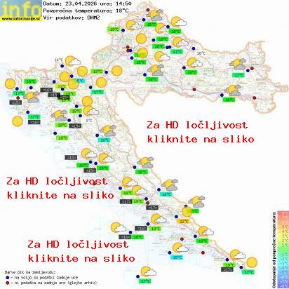 Aktuelles Wetter Kroatien