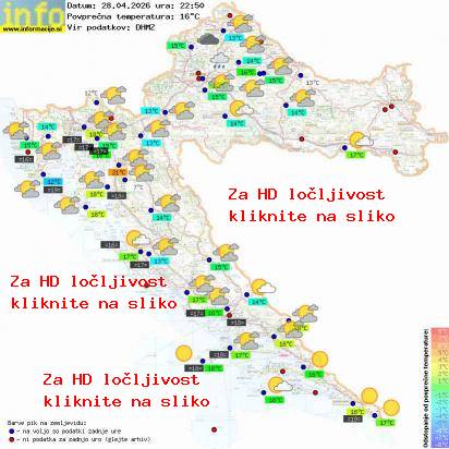 Aktuelles Wetter Kroatien
