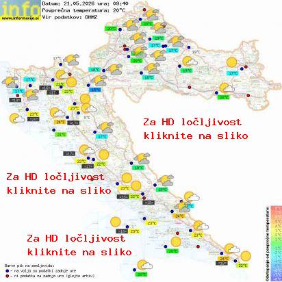 Trenutno vreme Hrvaška
