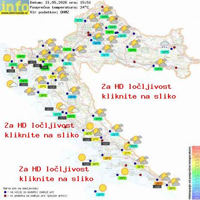 Trenutno vreme Hrvaška