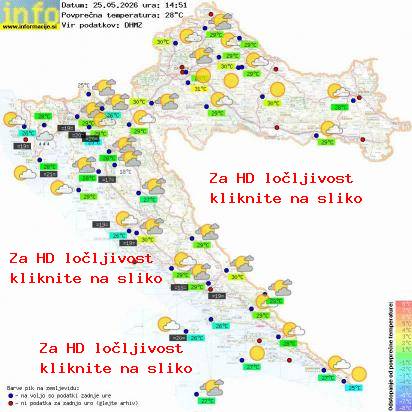 Trenutno vreme Hrvaška