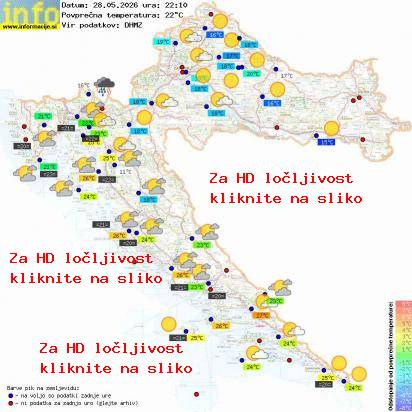 Trenutno vreme Hrvaška