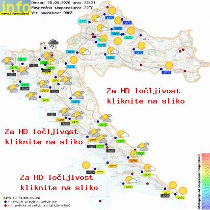 Trenutno vreme Hrvaška