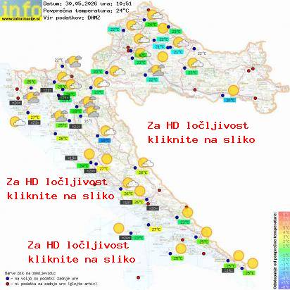 Trenutno vreme Hrvaška