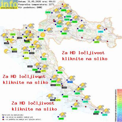 Trenutno vreme Hrvaška