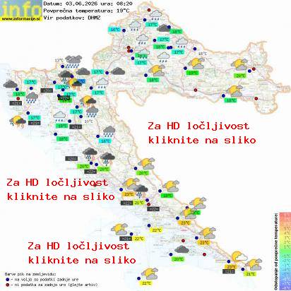 Trenutno vreme Hrvaška