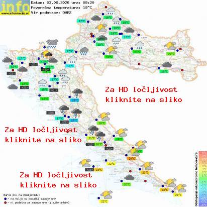 Trenutno vreme Hrvaška