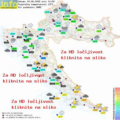Aktuelles Wetter Kroatien