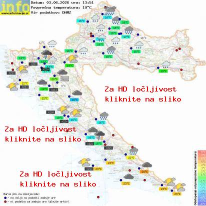 Aktuelles Wetter Kroatien