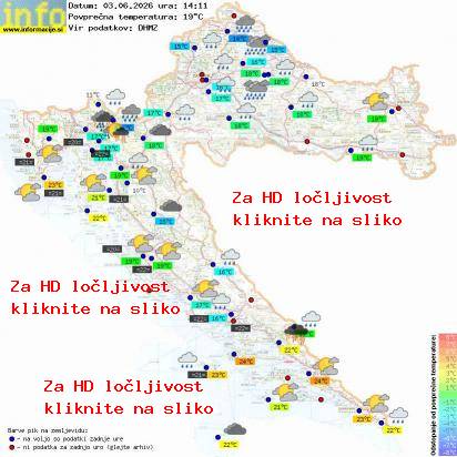 Trenutno vreme Hrvaška