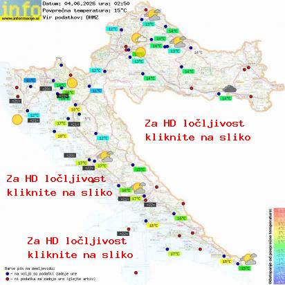 Aktuelles Wetter Kroatien