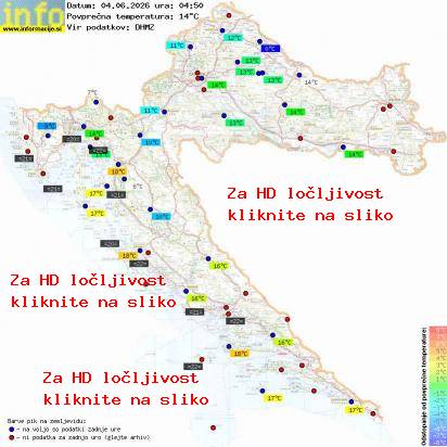Aktuelles Wetter Kroatien