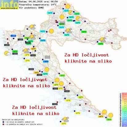 Aktuelles Wetter Kroatien